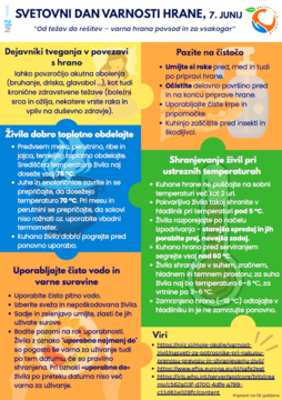 Svetovni dan varnosti hrane