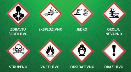nevarni_odpadki_simboli